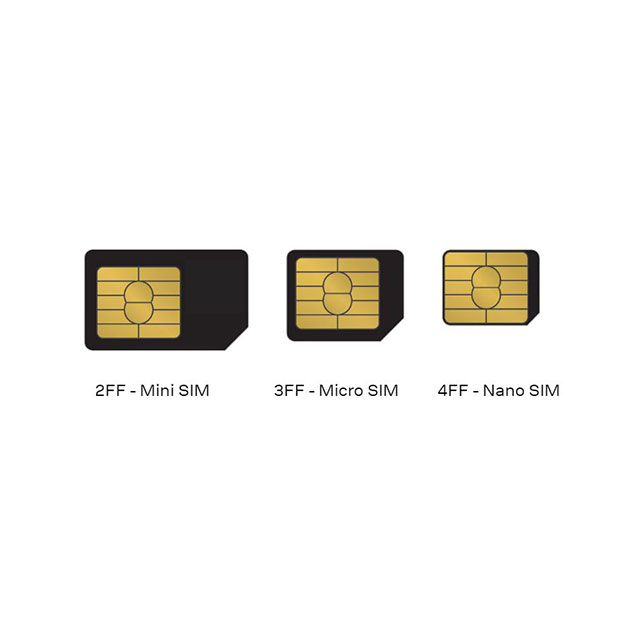 IOT-SIM-WALLET u-blox  SIM-Karten (Subscriber Identification Module)